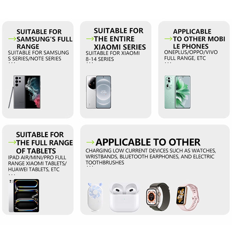 🔥Hot sale 50% OFF🔌80W Fast Charging Phone Charger Block with Retractable 80cm Type-C Cable