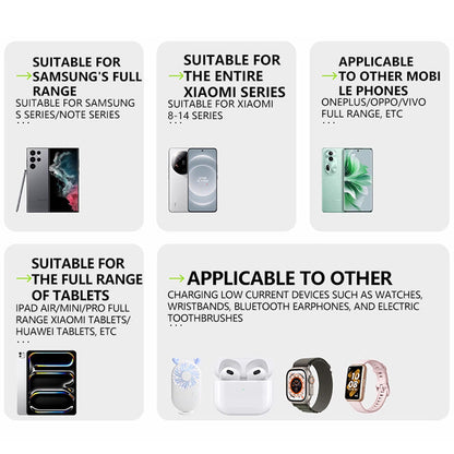 🔥Hot sale 50% OFF🔌80W Fast Charging Phone Charger Block with Retractable 80cm Type-C Cable