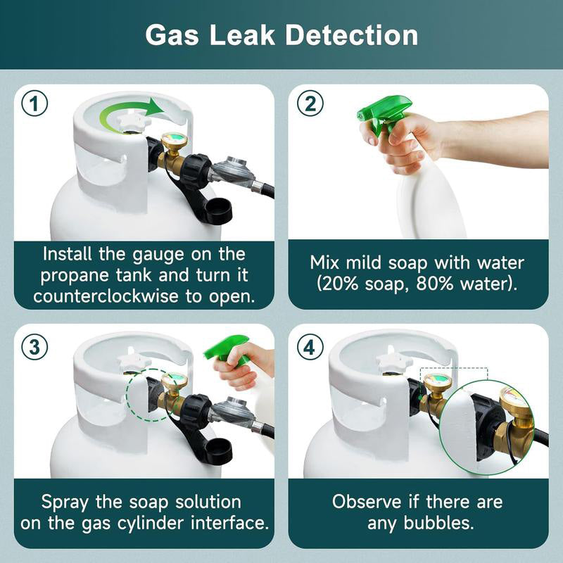 🎉Saldi imperdibili 49% di sconto🎉Indicatore di livello del propano per serbatoi da 5-20 libbre