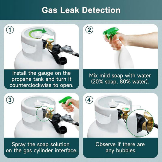 🎉Saldi imperdibili 49% di sconto🎉Indicatore di livello del propano per serbatoi da 5-20 libbre