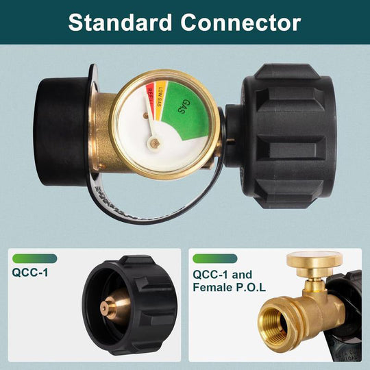 🎉Saldi imperdibili 49% di sconto🎉Indicatore di livello del propano per serbatoi da 5-20 libbre