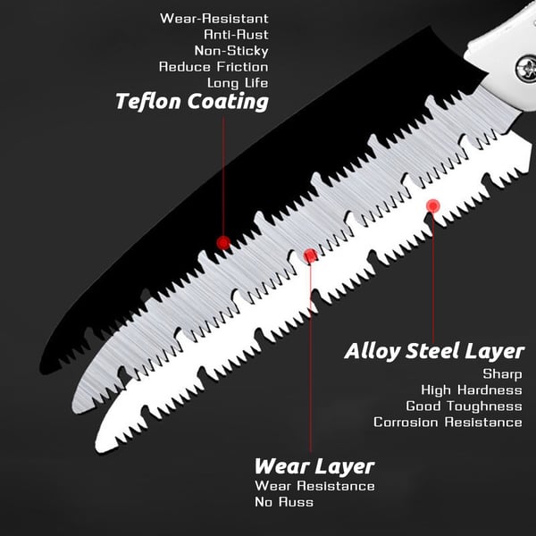 ⚡ Flash Sale: 50% Off🔥Multifunctional Folding Household Hand Saw
