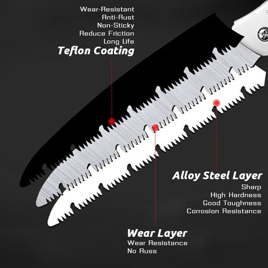 ⚡ Flash Sale: 50% Off🔥Multifunctional Folding Household Hand Saw