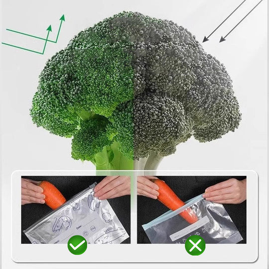 🔥Sidste dag Køb 2 Få 1 Gratis🔥-🥦Genanvendelige aluminiumsfolieforseglbare opbevaringsposer🍅