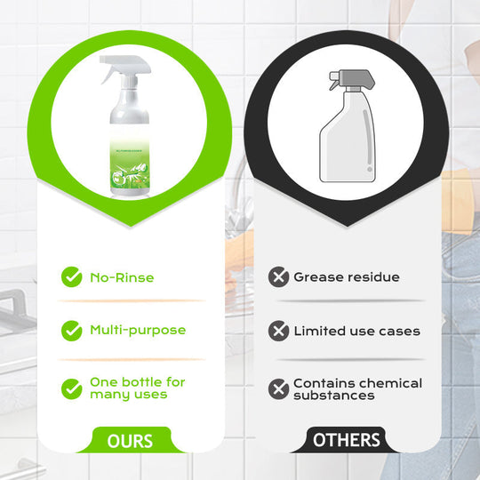 🧼 OSTA 3, SAA 1 TASUTA! ✨ Universaalne loputusvaba sprei – puhastab ja desinfitseerib kõik pinnad sekunditega 🚿📦