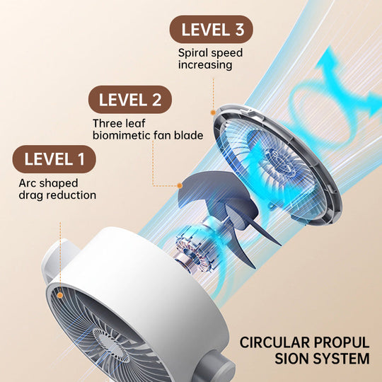 ❄️50% OFF🔥USB Powered Energy Saving Quiet Airflow Floor Fan🍃🚀Free Shipping