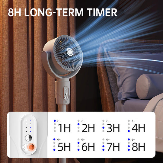 ❄️50% OFF🔥USB Powered Energy Saving Quiet Airflow Floor Fan🍃🚀Free Shipping