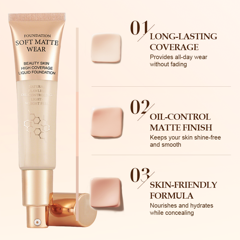 ✨LAST DAY ONLY 49% OFF✨Long-Lasting Matte Concealer Foundation