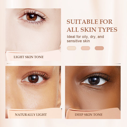 ✨TYLKO OSTATNI DZIEŃ - 49% ZNIŻKI✨Długotrwały matowy korektor podkładowy