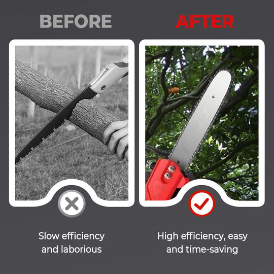 🔥Nouvelles mises à niveau 2025🔥Ensemble de tronçonneuses portatives sans fil au lithium-ion haute puissance