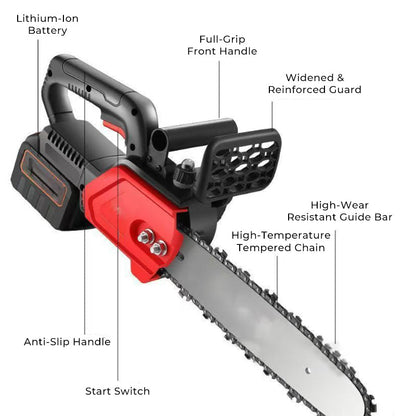 🔥2025 New Upgrades🔥Handheld Cordless High-Power Lithium-Ion Chainsaw Set