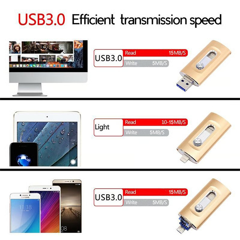 ⚡3 in 1 Flash Drive, Portable High Speed USB 3.0 Memory Storage🏆
