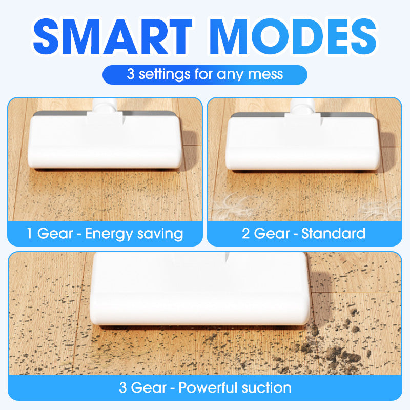 🔥Saldi 2025 49% di sconto🔥Aspirapolvere senza fili ad alta potenza 2 in 1