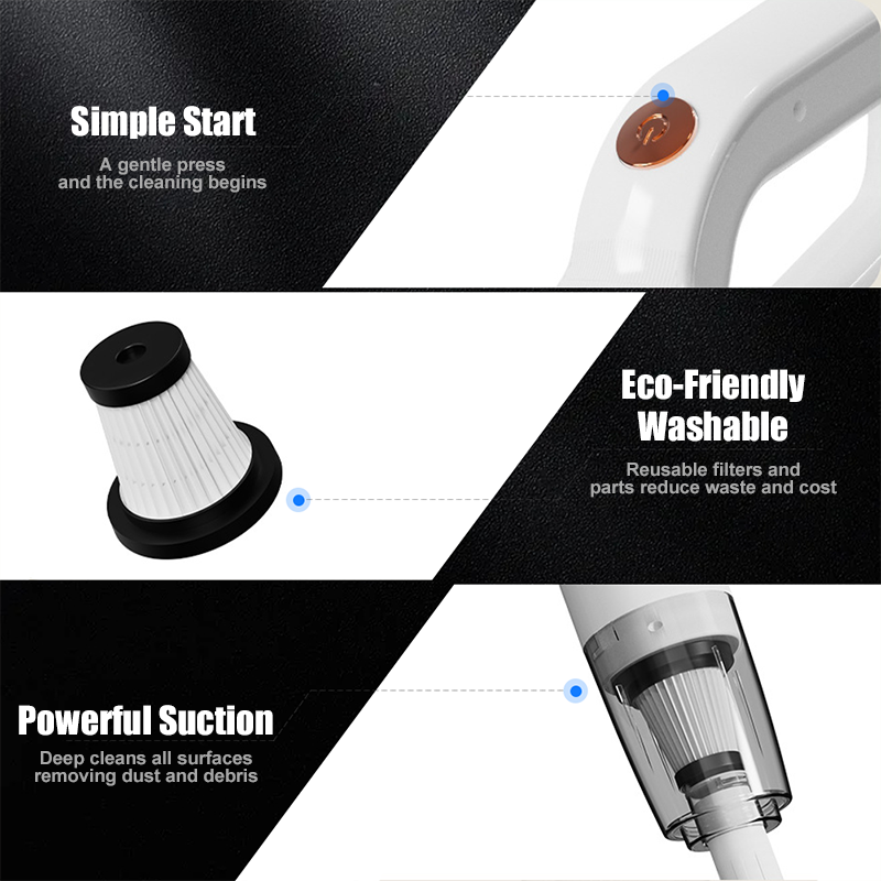 Título del Producto: Aspiradora Inalámbrica 2 en 1 de Alta Potencia