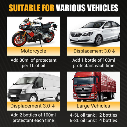 🏆Flash Sale⚡50K+ SOLD! 💥 Engine Anti-Wear Protectant💥