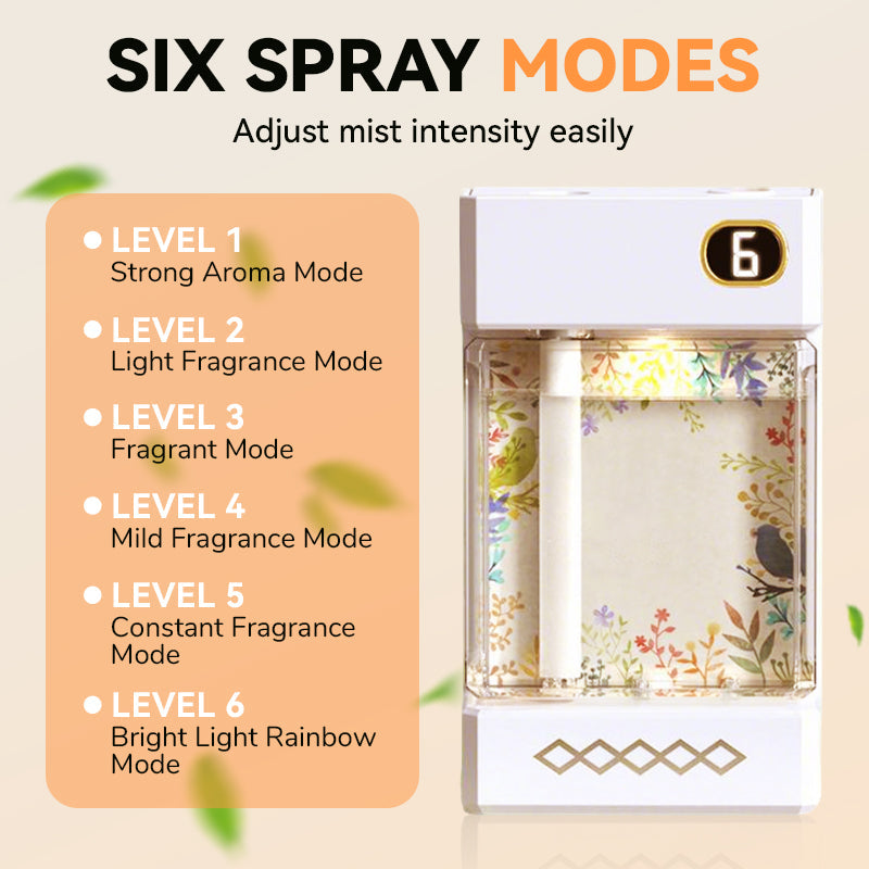 🎉VARMT UDSALG🎉USB genopladelig aromaterapidiffuser