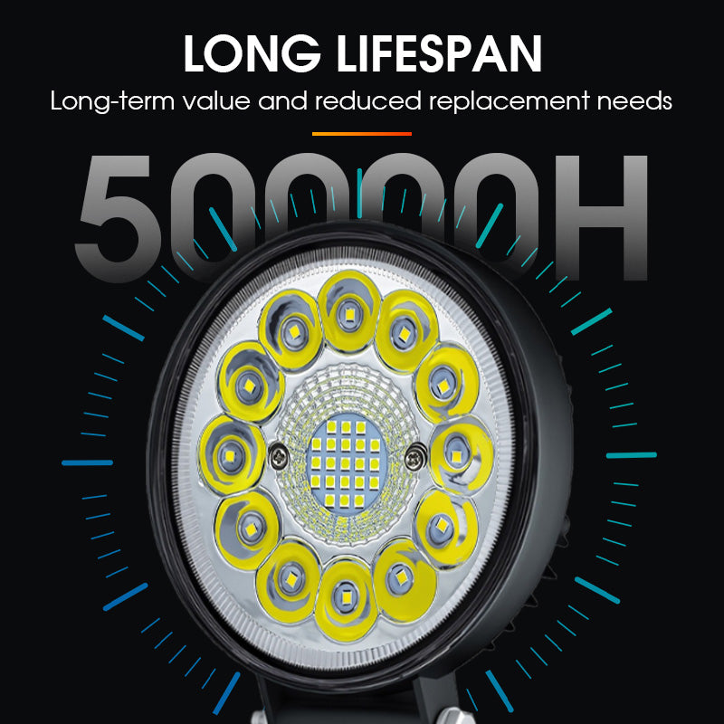 ✅49% off✨4-inch 99W off-road LED light bar --⏳While supplies last