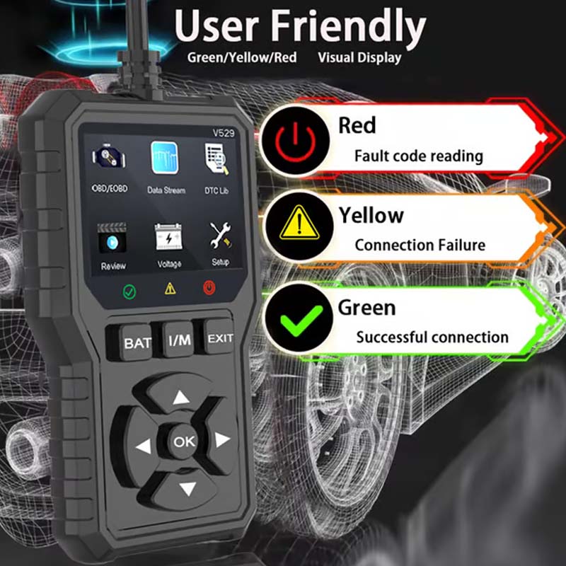 🔥OBD2 Professional Diagnostic Scanner Tool