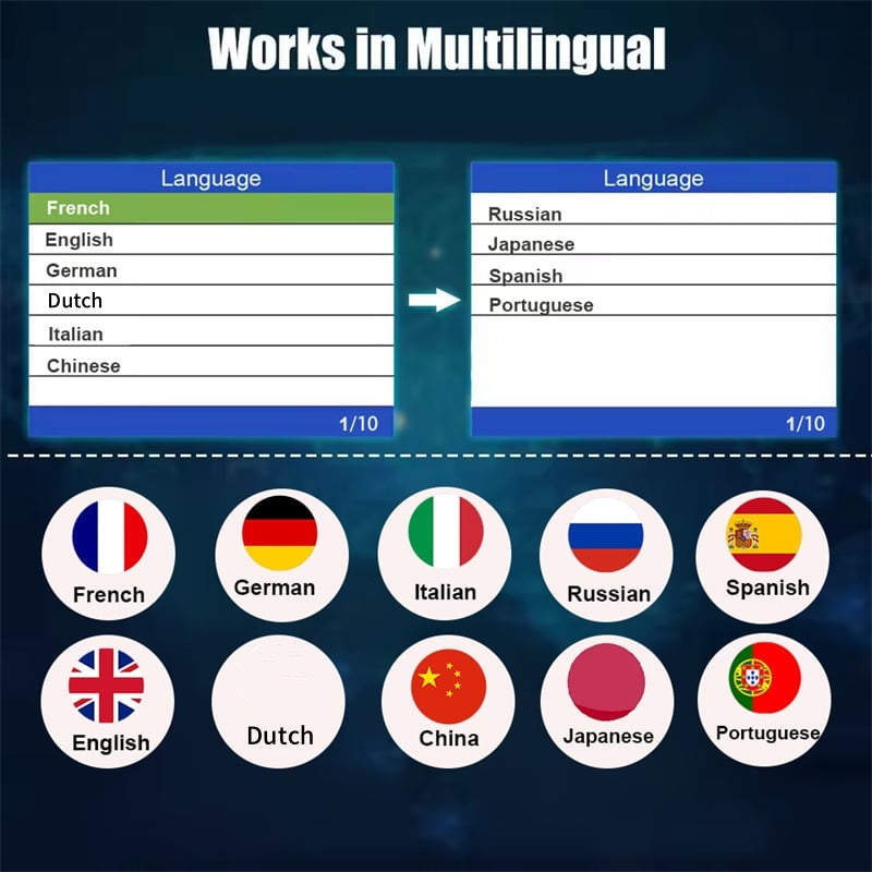 🔥OBD2 Professional Diagnostic Scanner Tool