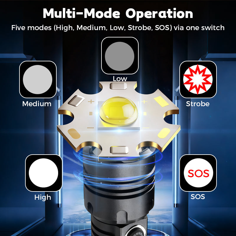 💥High-Lumen Zoomable Rechargeable LED Flashlight💥