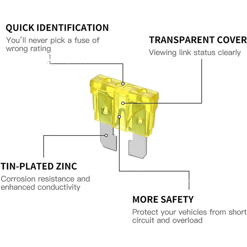 ⏰LAST DAY 50% OFF🛠️ 300PCS Car Fuse Assortment Kit