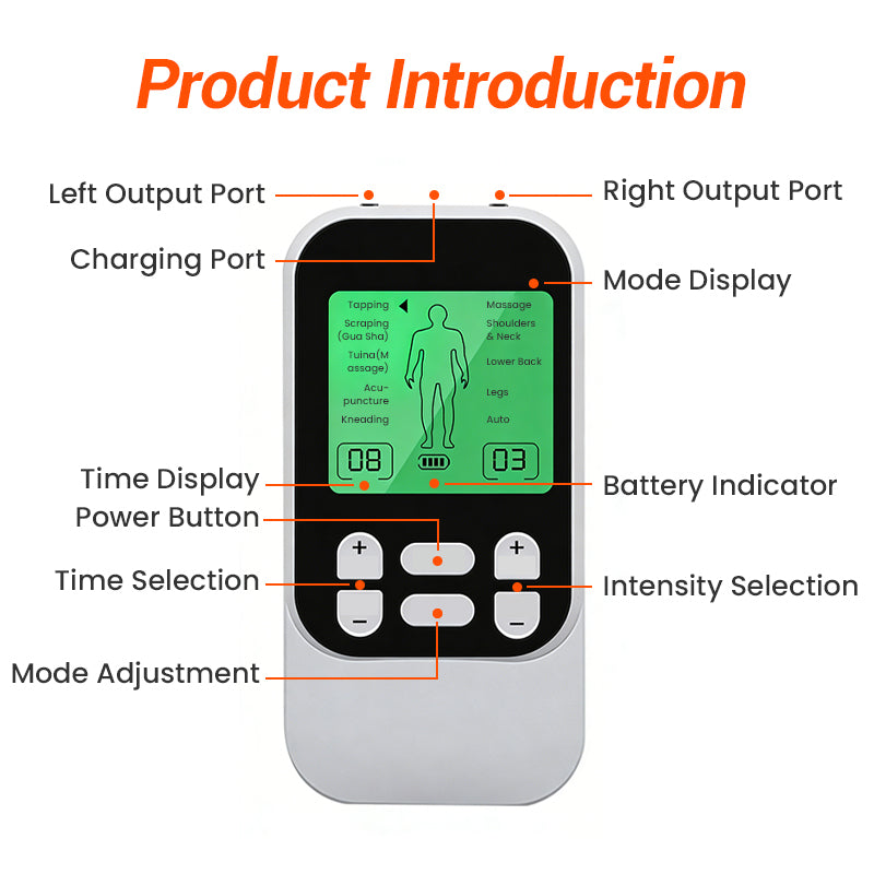 🥳2026 HOT SALE🥳💞50K+ SOLD!⚡ 💪 Targeted Relief for Deep Discomfort. Professional Portable TENS Unit – 50% OFF Limited Time! 🎯 🚀