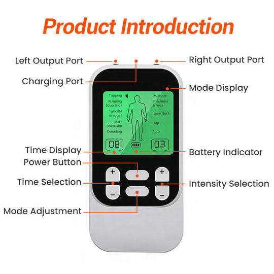 🥳2026 HOT SALE🥳💞50K+ SOLD!⚡ 💪 Targeted Relief for Deep Discomfort. Professional Portable TENS Unit – 50% OFF Limited Time! 🎯 🚀