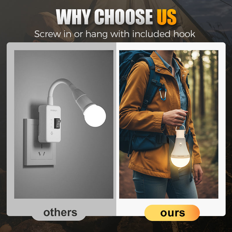 Portable Rechargeable LED Camping Light Bulb