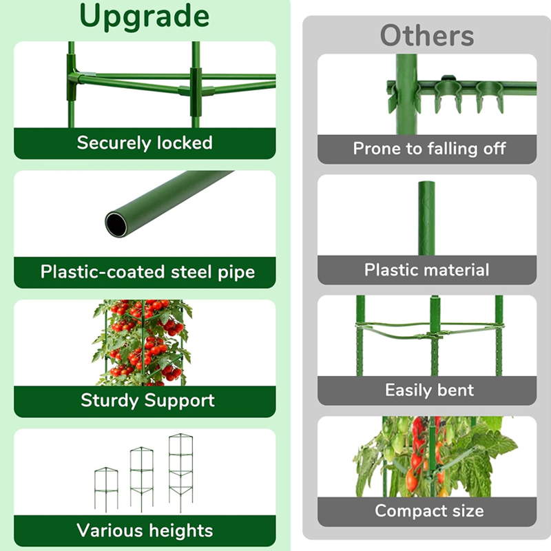 🍅 ON SALE!🍅 Adjustable Modular Plant Support Frame