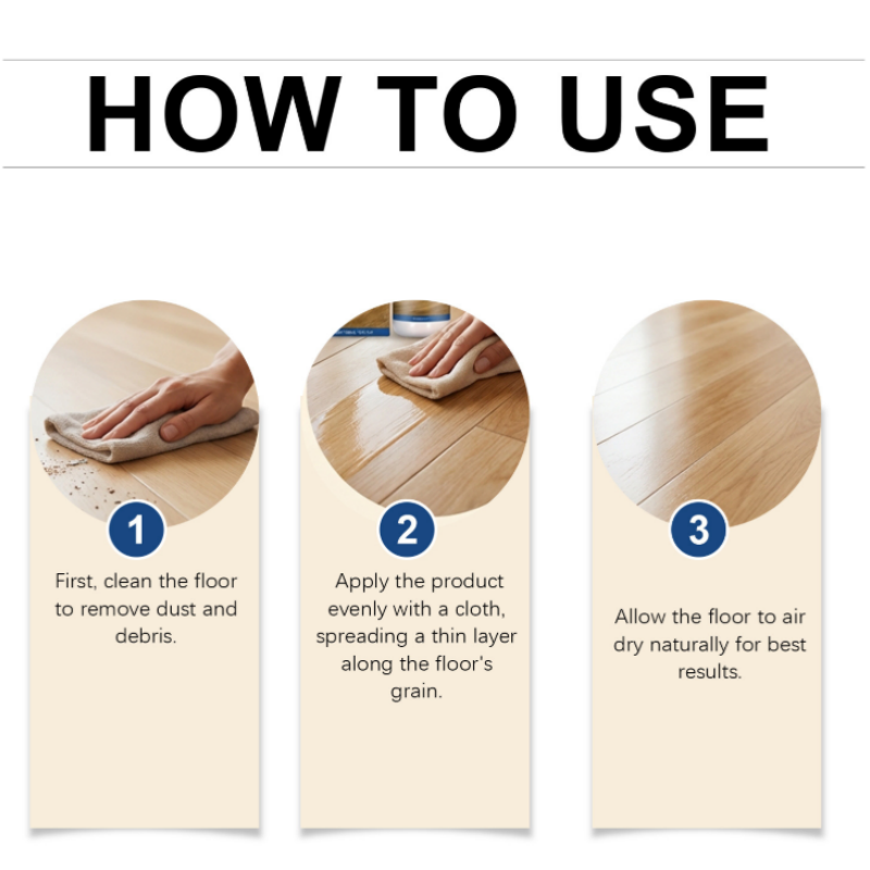 How to Use Steps