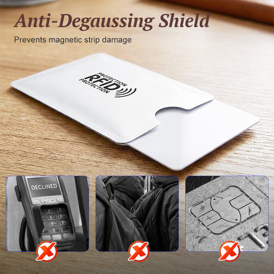 🥳EXCEPTIONAL OFFER 2026🥳Over 50,000 sold!🔒 Credit card cases with RFID protection
