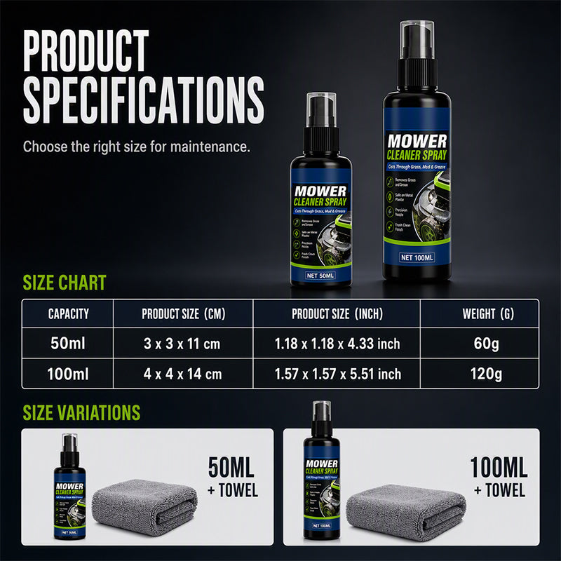 🏆 Last Day Special Price £9.99 ! 🔥Buy 2 Get 1 Free🎁Heavy Duty Mower Cleaner Degreaser