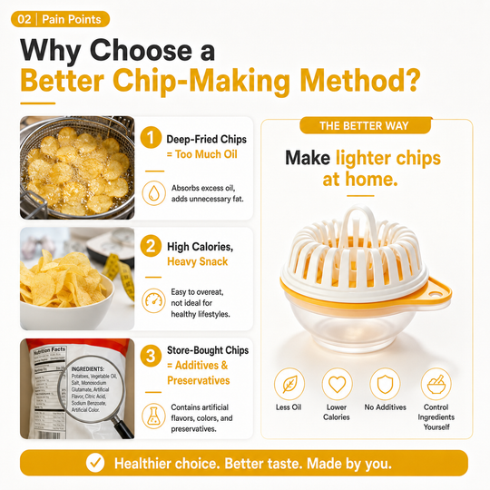 🥔DIY Microwave Potato Chip Maker with Slicer Bowl Set